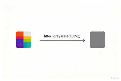 CSS，一行代码让整个页面变成灰色